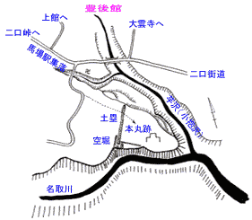 豊後舘図面