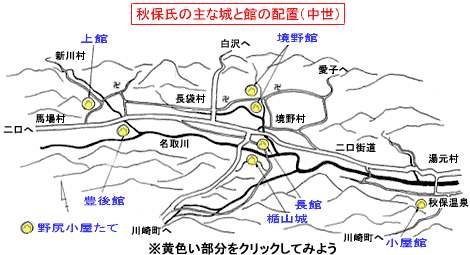 �H�ێ��̎�ȏ�ƊقƂ̔z�u(����)